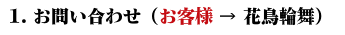 ステンドグラスご注文　お問合わせ　花鳥輪舞