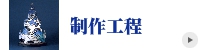 ステンドグラス　制作工程